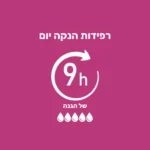 ⁦מארז רפידות הנקה יום ולילה CURVE⁩ – תמונה ⁦12⁩
