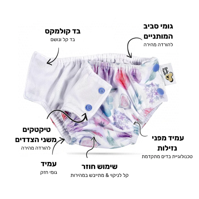 חיתול שחייה תאנים הסבר