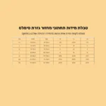 טבלת מידות תחתוני מחזור ללא תפר סימלס פלוקס