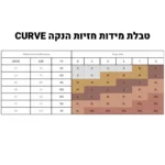 חזיות הנקה CURVE איך מודדים